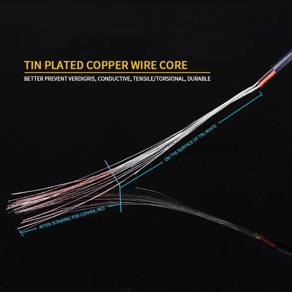 Медная Автомобильная камера заднего вида высокой степени очистки фотокамера для