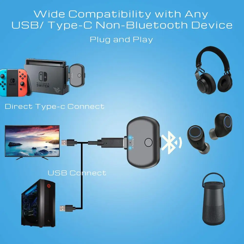 Bluetooth 5 0 Aptx LL музыкальный передатчик с низкой задержкой USB Тип C беспроводной аудио
