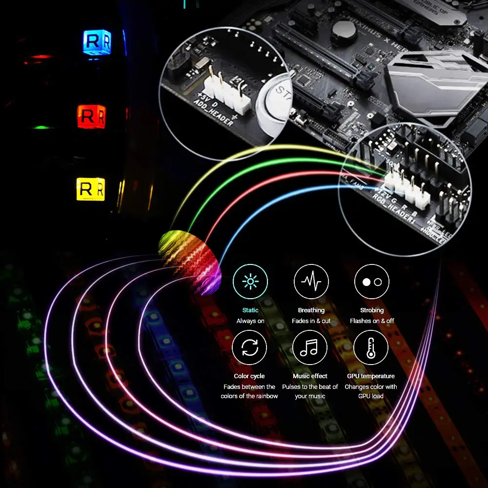 RGB игровая Светодиодная лента 5050 с 4 контактным разъемом 12 В Управление по