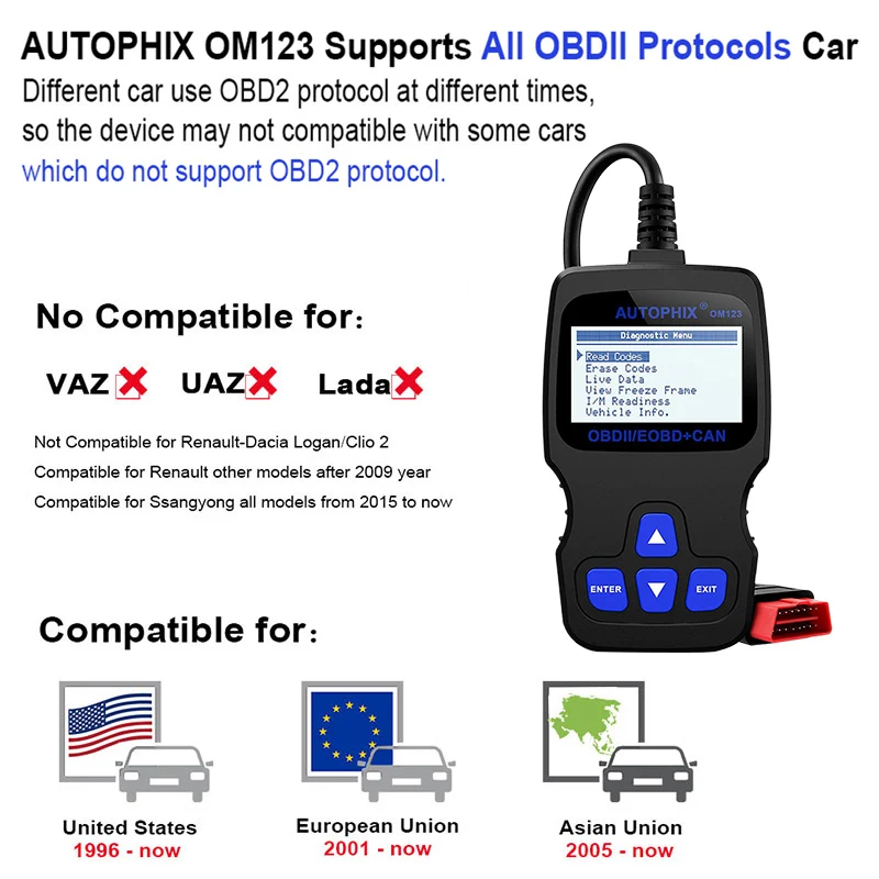 Autophix OM123 OBD2 Профессиональный диагностический Автомобильный сканер считыватель