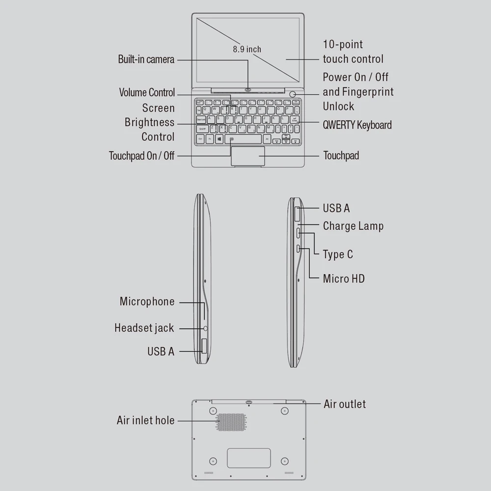 GPD P2 MAX 8,9 дюймов Нетбук планшетный ПК Windows 10 Intel Celeron 3965Y ноутбук 8 Гб 256 ГБ 2,4 г и 5 г WiFi BT 4,2 сенсорное управление