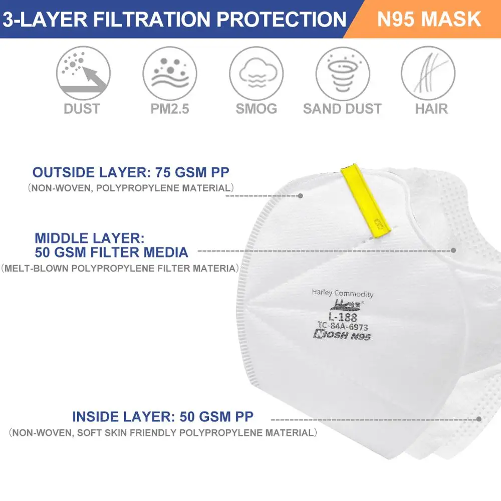 Респираторная маска N95 20 шт. многоразовые защитные маски для лица от пыли