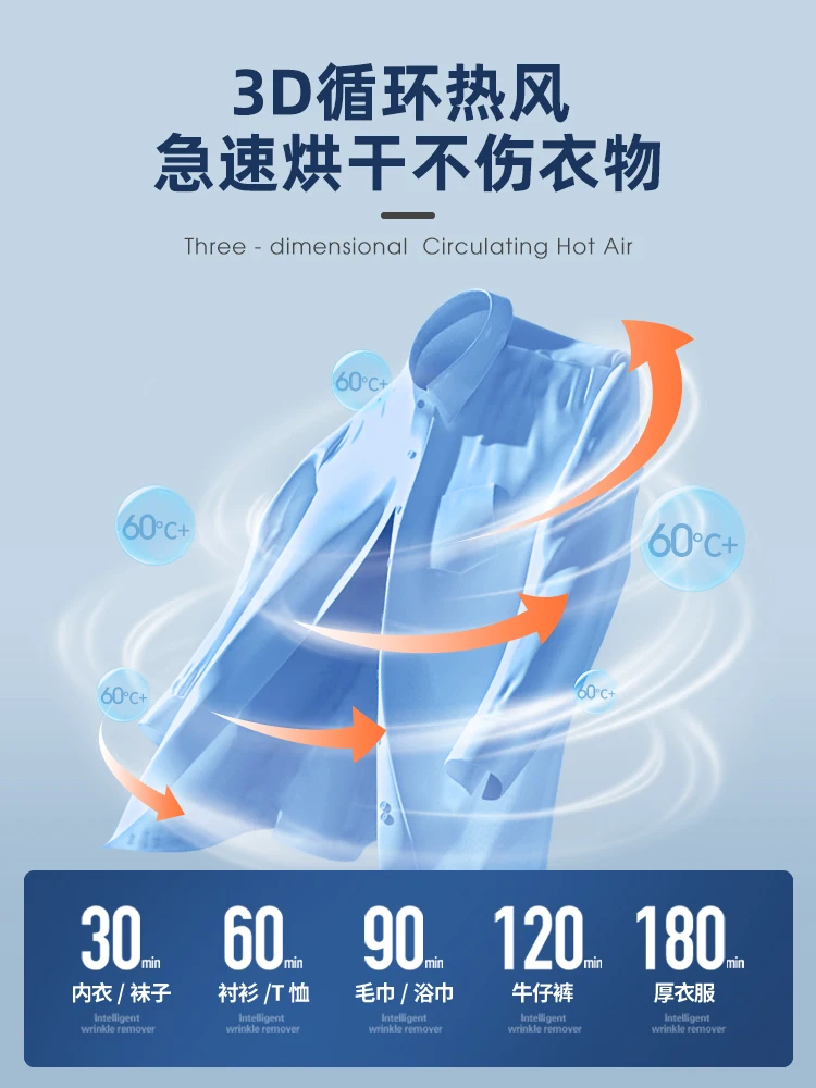 Глажка одежды с функцией быстрой глажки светодиодная лампа дистанционное