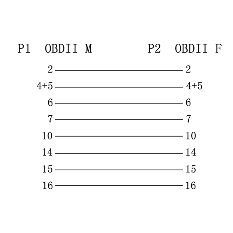 

Flat+Thin OBD2 OBDII 16Pin Male to Female ELM327 Diagnostic Extension Cable Connector