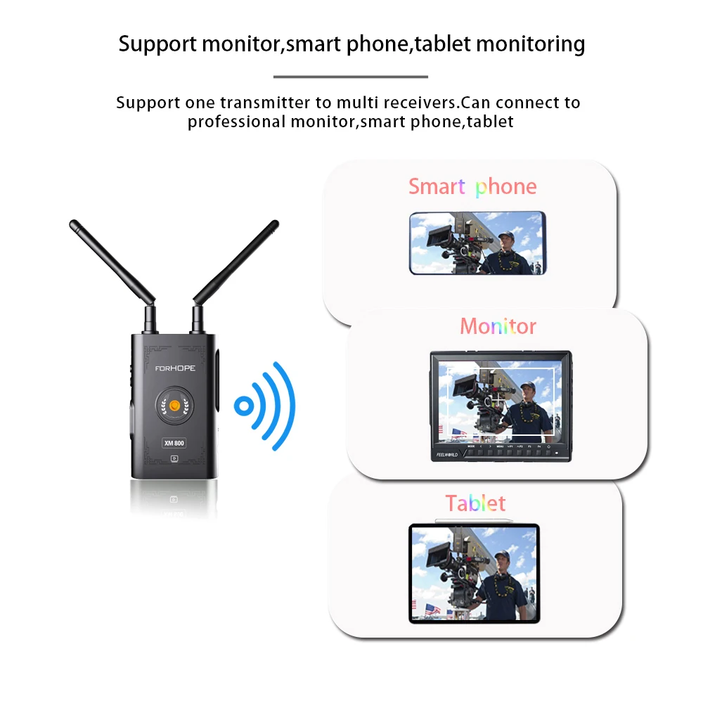XM800 800ft Беспроводная система передачи с аудио связью Двойной HDMI Поддержка iPad