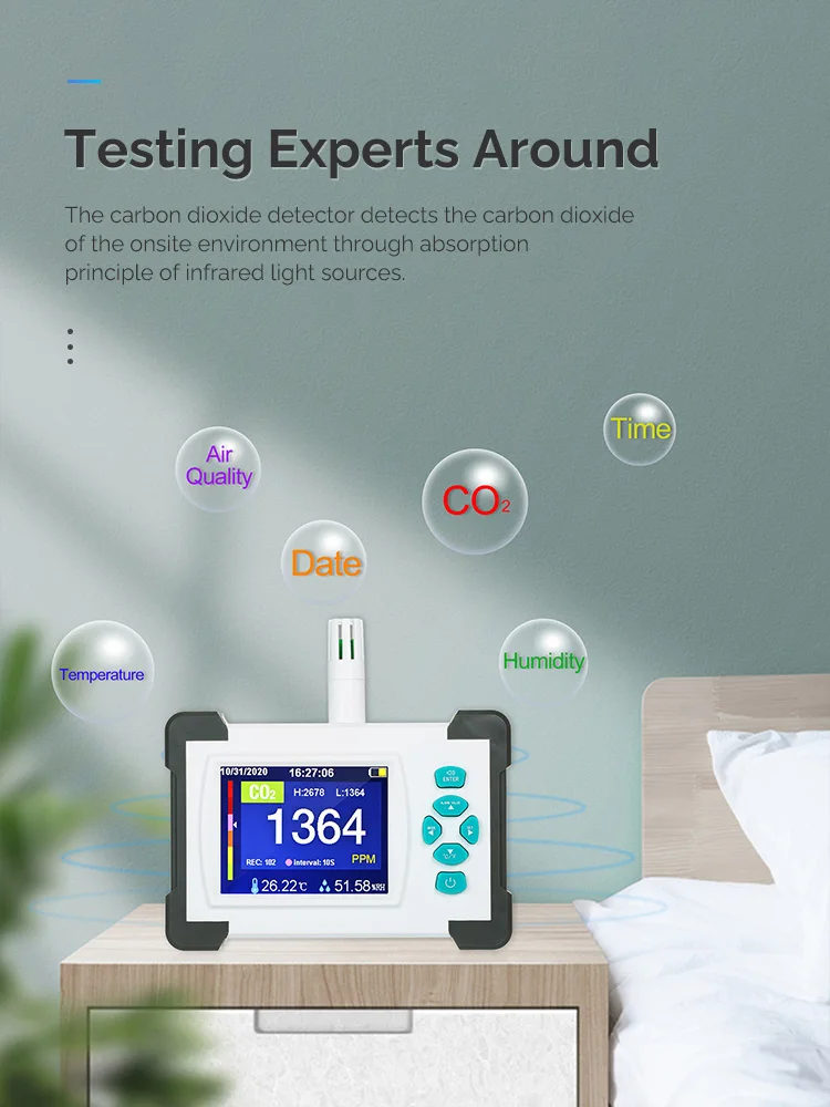 

3.2 inches color screen data logger download in PDF file CO2 meter desk gas detector with high accuracy sensor