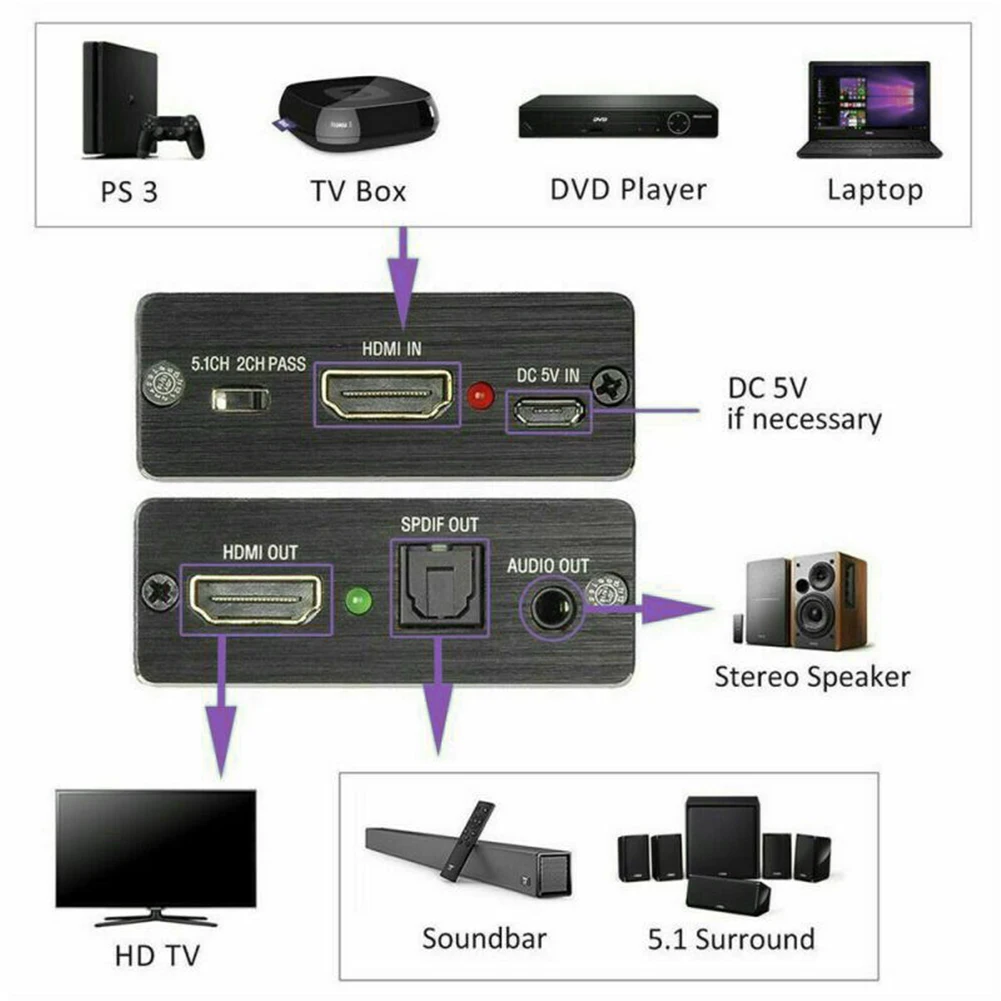 4K X 2K HDMI-совместимый аудио экстрактор стереоконвертер оптический TOSLINK SPDIF + 3 5 мм