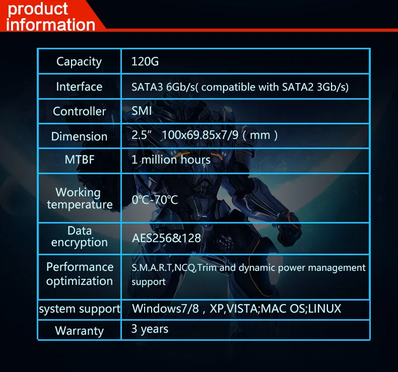Gloway распродажа SSD 240 ГБ 6 ГБ/сек. твердотельный накопитель SATA III 2," HDD диск внутренний TLC Flash 240 ГБ жесткий диск высокая скорость