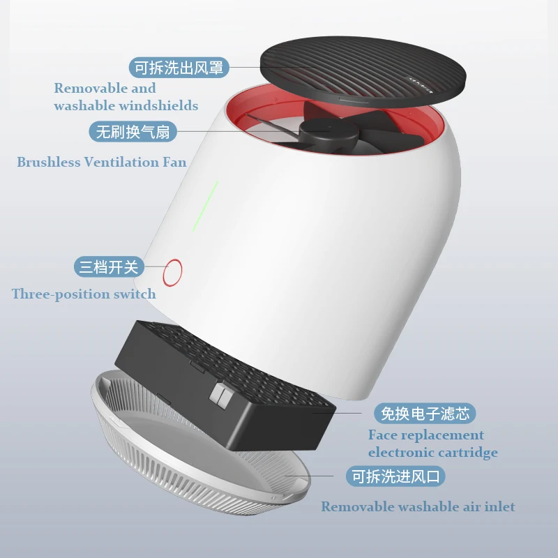 

USB portable air purifier dust methanol filter disinfector mini smoke deodorant recirculator car ionizer Home kitchen cleaning