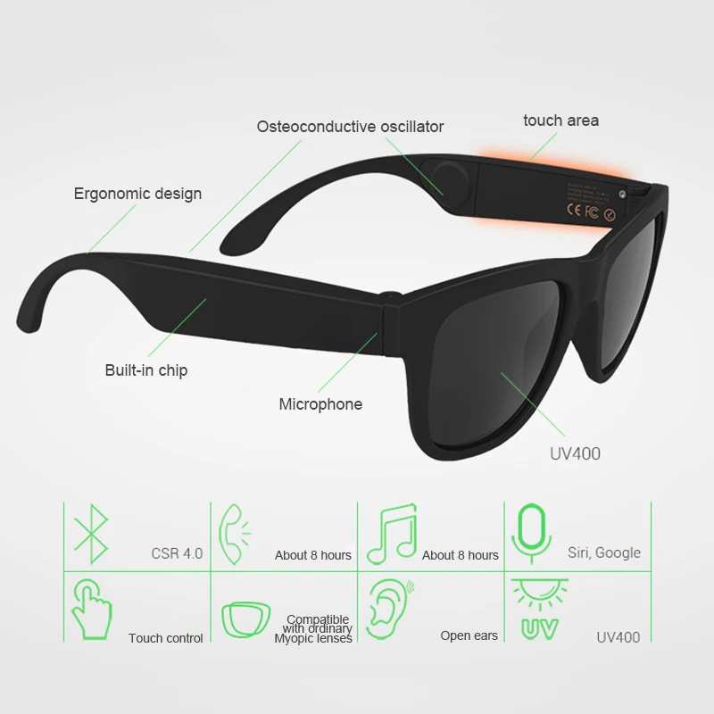 

Bone Conduction Bluetooth Smart Sport Sunglasses Wireless Stereo Music Sunglasses DJA99