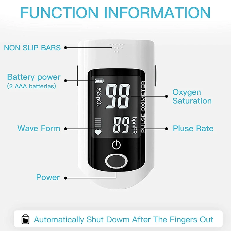 Portable new Finger Pulse Oximeter Medical Tip Blood Oxygen Saturation Monitor with Health Care Dropshipping |