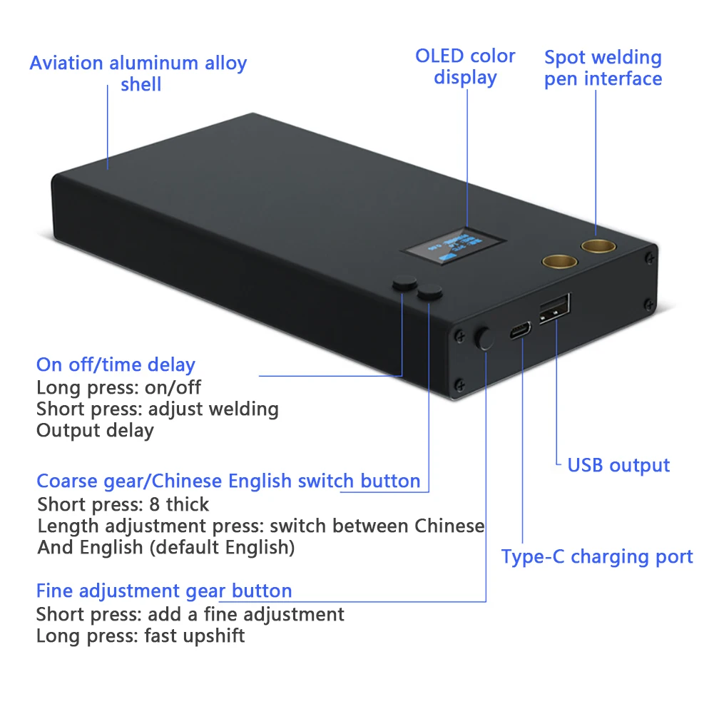 Ручной Перезаряжаемый USB портативный мини с ручкой многофункциональные шестерни