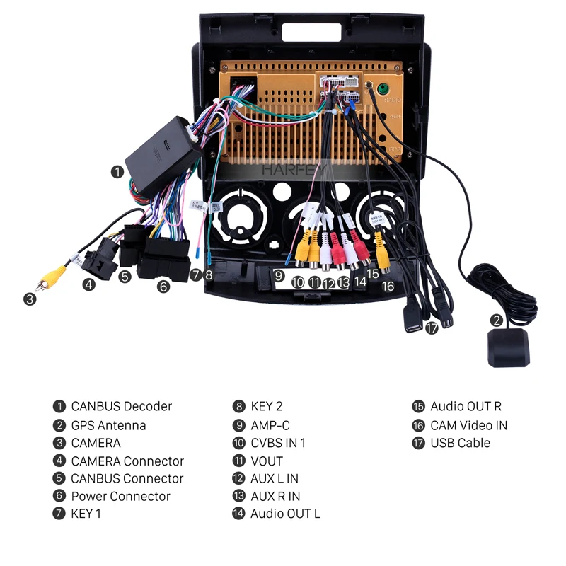 Автомобильный мультимедийный плеер Harfey Android 8 1 GPS радио 9 &quot для Ford Everest/Ranger Mazda/Carplay