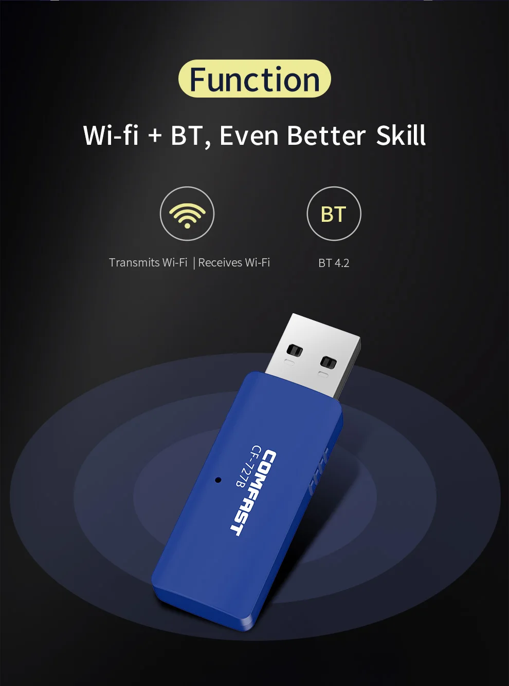 CF-727B USB WiFi Bluetooth совместимый адаптер 4 2 Мбит/с двухдиапазонный 1300/5 ГГц BT4.2