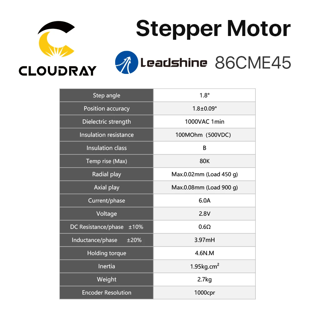 Замкнутый шаговый двигатель Leadshine Nema 34 4 6 нм с кодировщиком CL86H драйвер шагового
