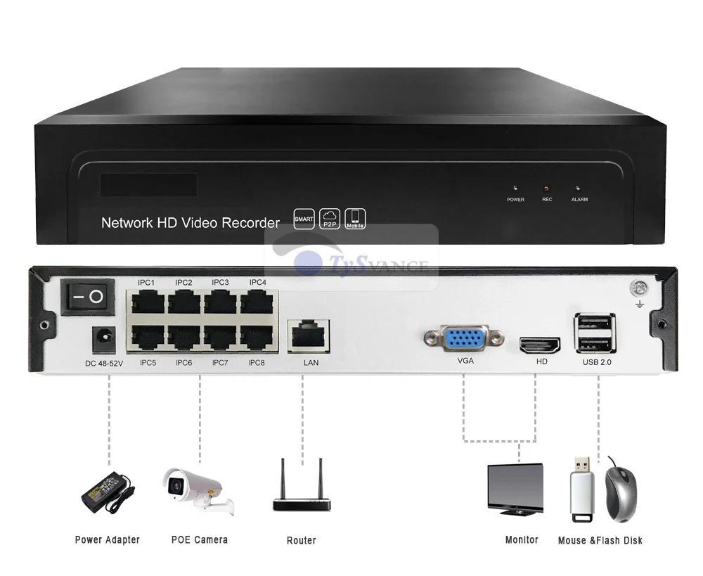 H.265 PTZ 5MP POE 2CH 4CH NVR комплект системы видеонаблюдения ip-камера 2,8-12 мм 4X IP66 наружная защита от атмосферных воздействий 5.0MP видеонаблюдение