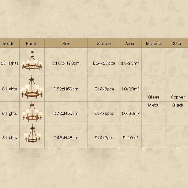 

LED Fabric Chandelier Lights E14 Living Room Bedroom Decor Indoor Lighting Lustre Chandeliers Restaurant Fixtures Hanging Lamps