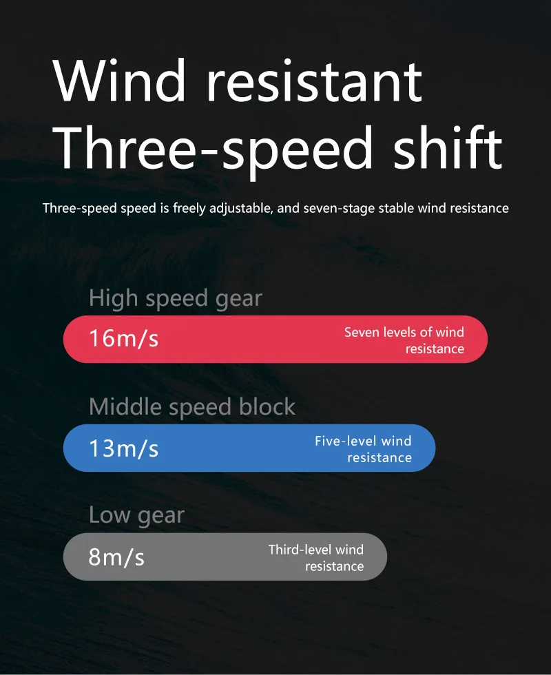 Дрон K20 с бесщеточным двигателем 5G gps 4K HD Двойная камера Профессиональный складной Квадрокоптер 1800 м радиоуправляемая игрушка подарок для мальчика