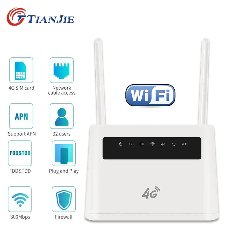 TIANJIE 4G WiFi маршрутизатор CPE внешняя двойная антенна беспроводной модем точка