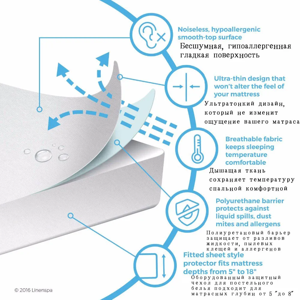 Мягкий водонепроницаемый чехол для матраса гипоаллергенный все размеры | Дом и
