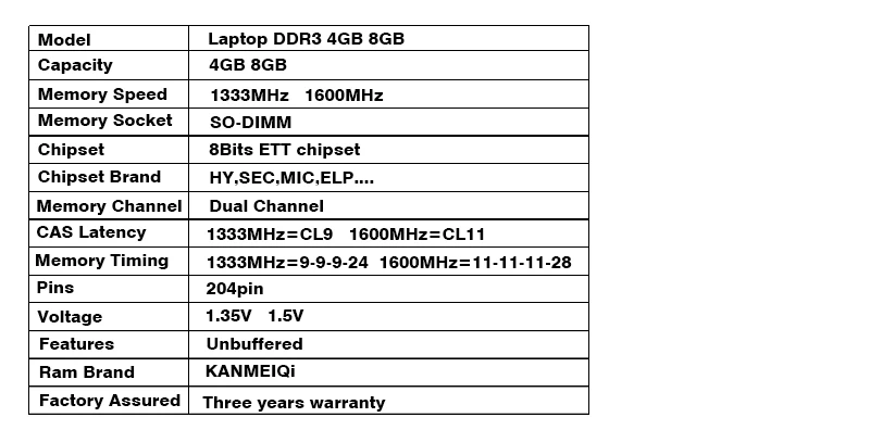 DDR3L DDR3 4 ГБ 8 ГБ 1333 МГц 1600 SO-DIMM 1,35 v 1,5 v ноутбук оперативная память 204pin памяти ноутбука KANMEIQi