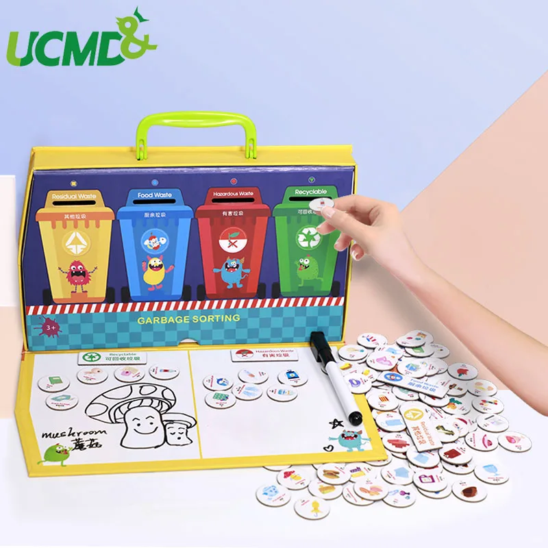 Garbage Classification Toys for Kids Preschool Educational Learning Environmental Protection knowledge cognitive Puzzle Game |