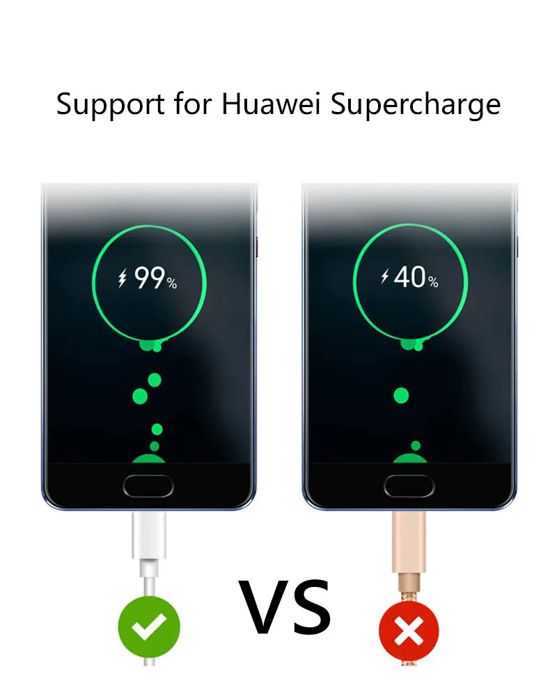 0,25 m 1,5 m 2m USB C кабель 5A Supercharge usb type C кабель для huawei p20 P30 Honor V10 кабель Быстрая зарядка кабель для быстрой зарядки