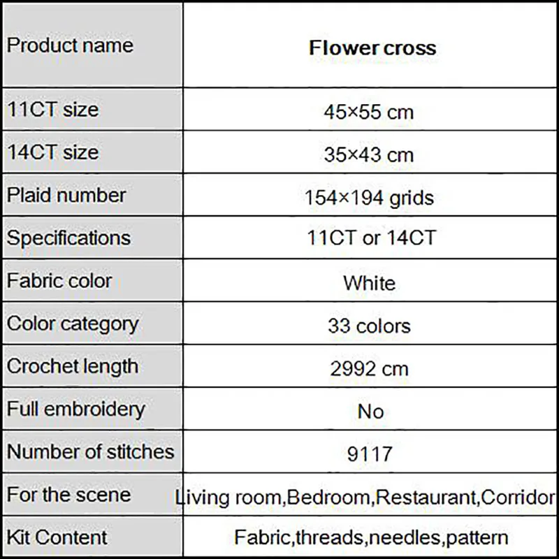 Joy Sunday набор для рукоделия ручной работы с крестиком из холста принтом Иисус