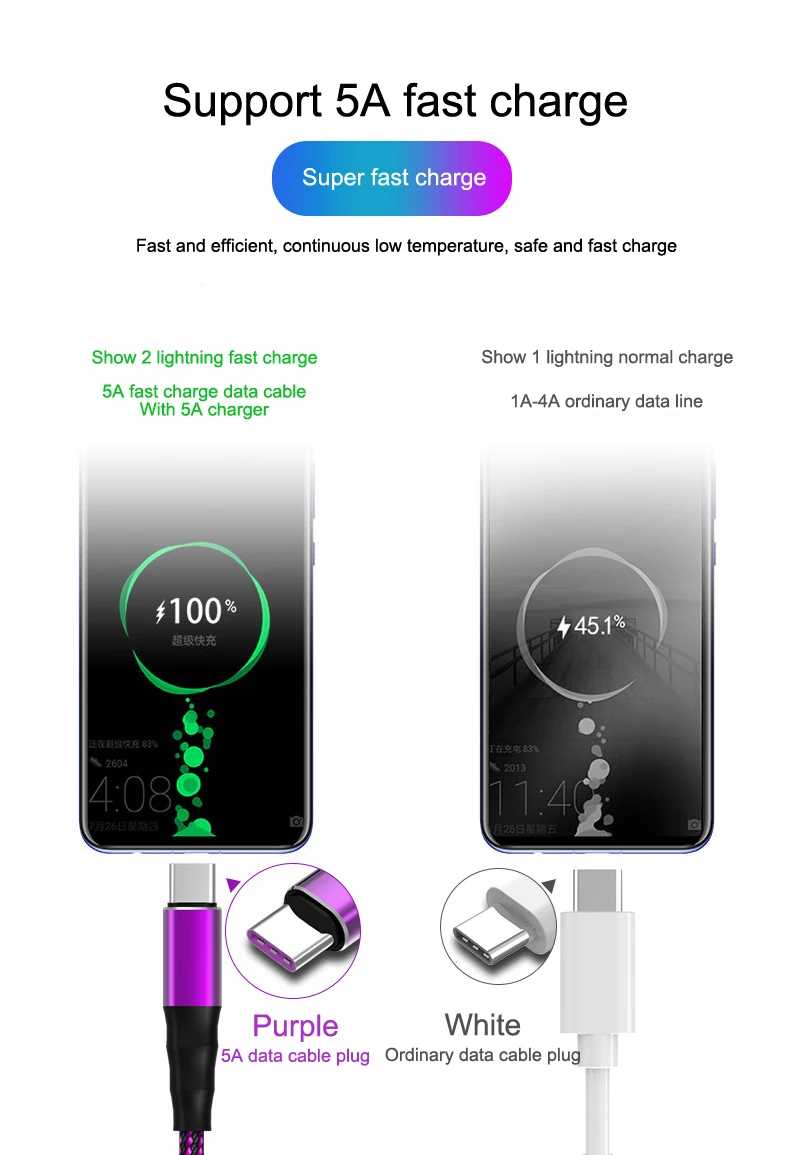 USB C кабель 5A SuperCharge для huawei mate 30 Pro P20 usb type C кабель быстрое зарядное устройство Шнур для передачи данных для samsung A70 Xiaomi Redmi Note7