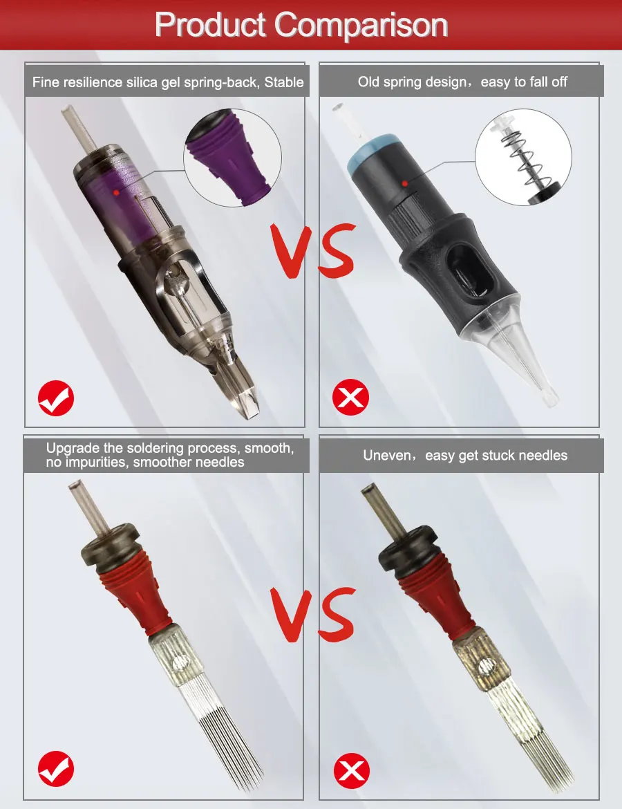 Biomaser иглы картриджа татуировки круглое затенение 3RS/5RS/9RS/11RS изогнутая Magnum игла для татуировки роторная машина боди-арт инструменты