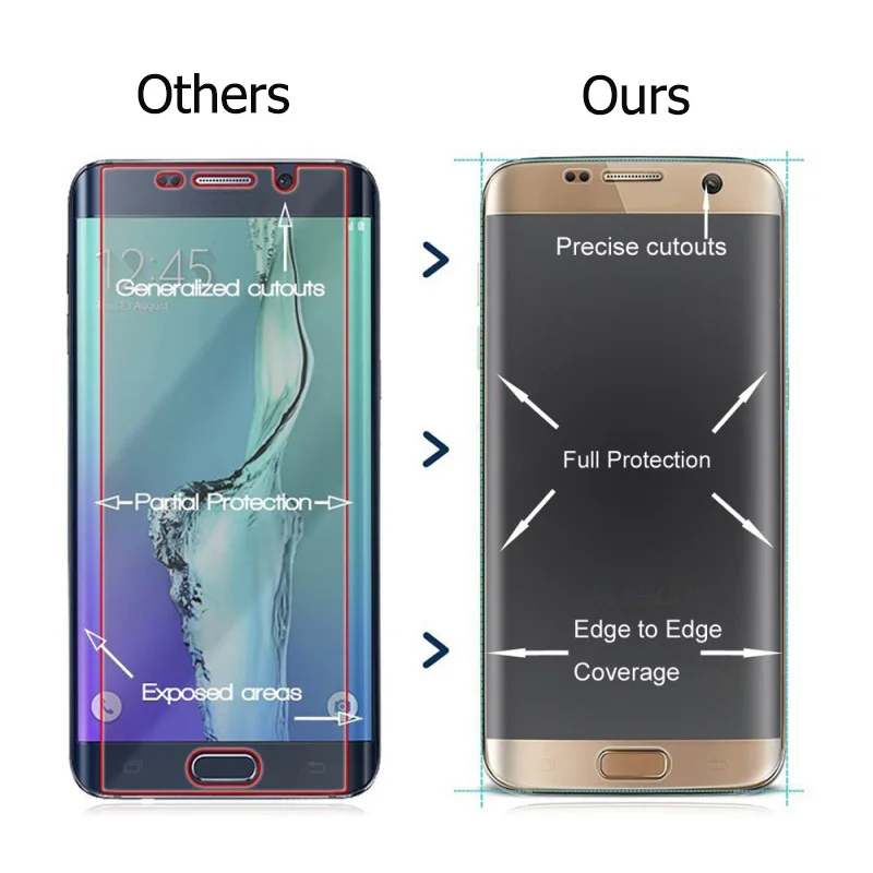JGKK полный клей 3D ПЭТ пленка мягкая защитная для экрана Samsung Galaxy S7 Edge полное