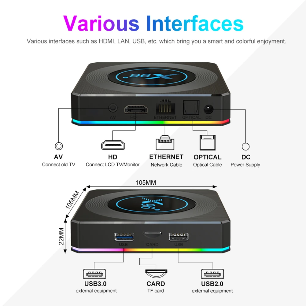 

X96 X4 Smart RGB 1000M 8K Quad Core Set Top Box for Android 11.0 2.4GHz 5G Dual WiFi 4GB 32GB/64GB Bluetooth-compatible Media