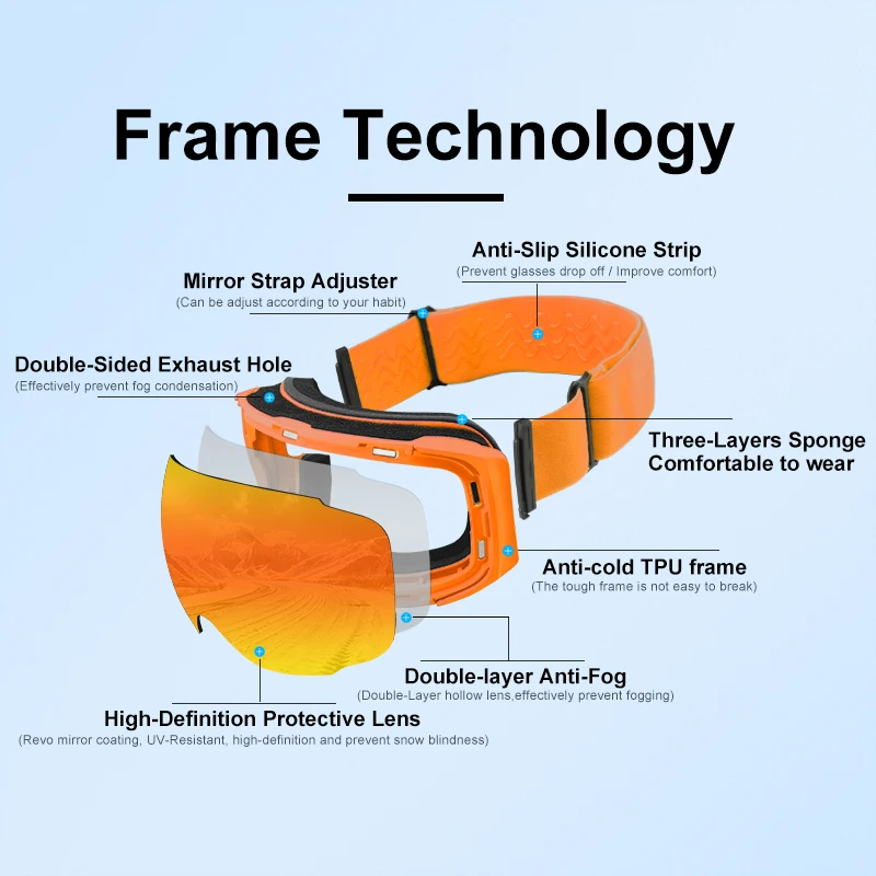 Мужские магнитные лыжные очки PHMAX зимние для сноуборда с защитой от УФ лучей
