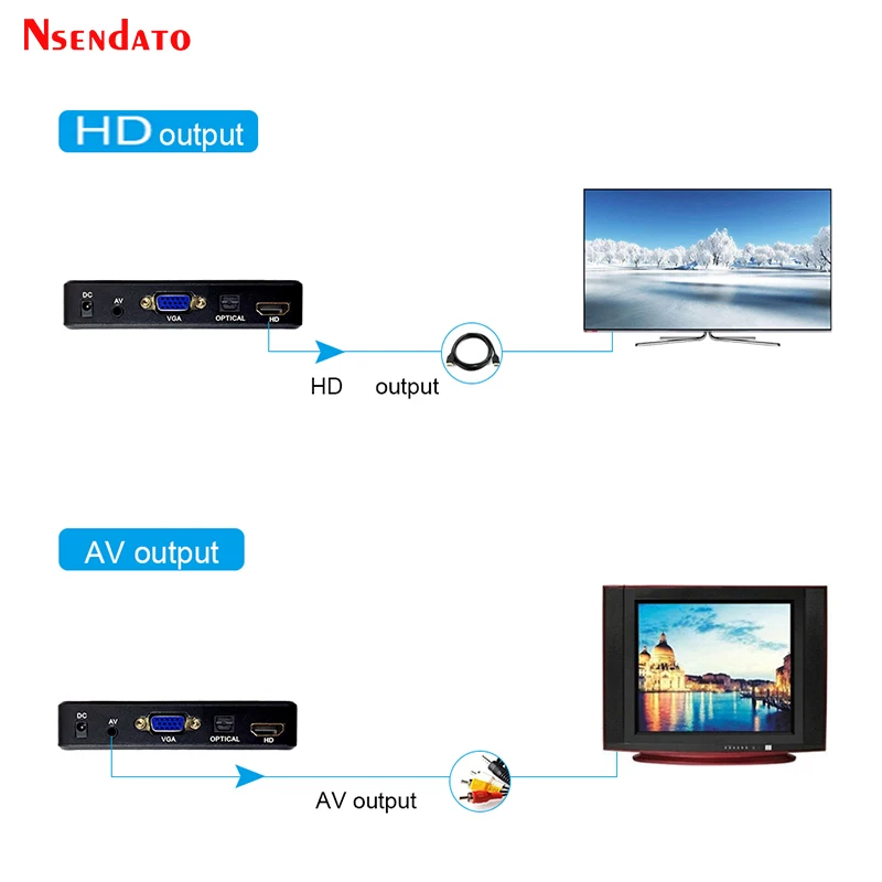 Мини Full HD мультимедийный плеер Autoplay USB внешний HDD медиаплеер с автомобильным