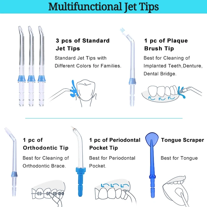 

Nicefee 600ml Water Dental Flosser Oral DentJet Multifunctional Irrigator Dental Care Kit Teeth Cleaner Water Pick + 7 Nozzles