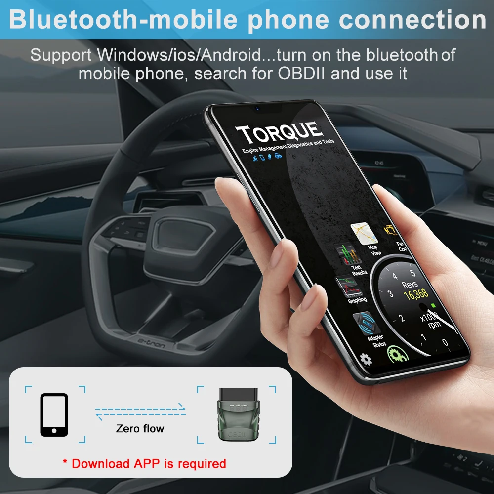 Сканер автомобильный Anchtek ELM327 V1.5 OBD2 беспроводной Bluetooth сканер адаптер OBD II