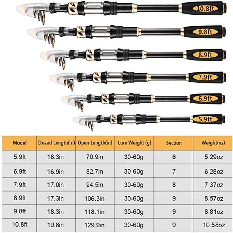 Magreel Удочка телескопическая приманка для литья ручная Рыбалка 24T CarbonFiber