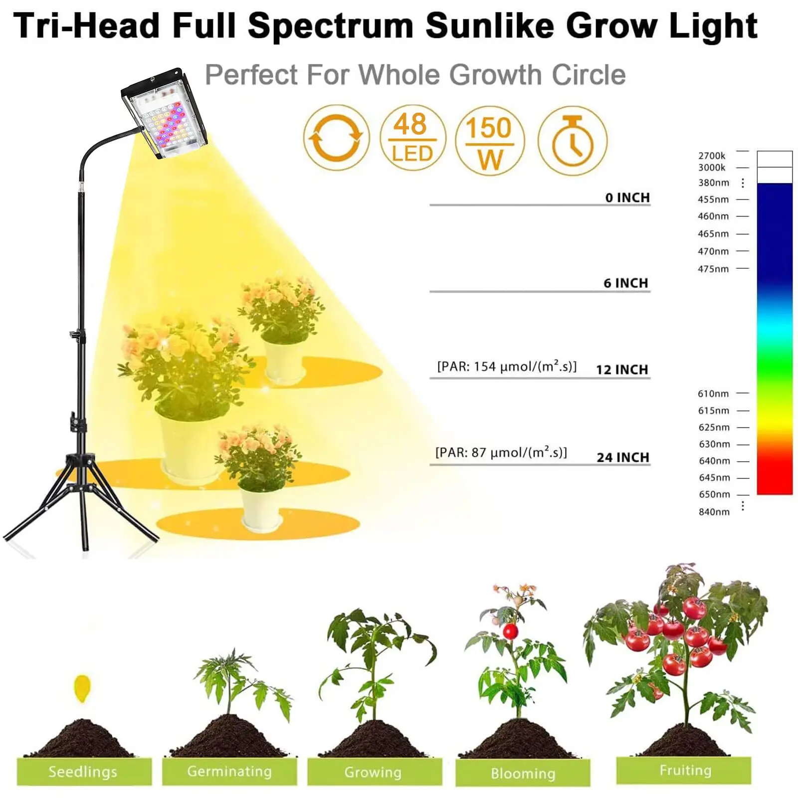 

LBW Full Spectrum 150W LED Floor Plant Light fo Indoor Plants with On/Off Switch