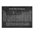 Постеры на холсте с изображением элементов, Периодическая таблица по химическим методам, научное искусство для студентов, печать лабораторий, украшение для дома