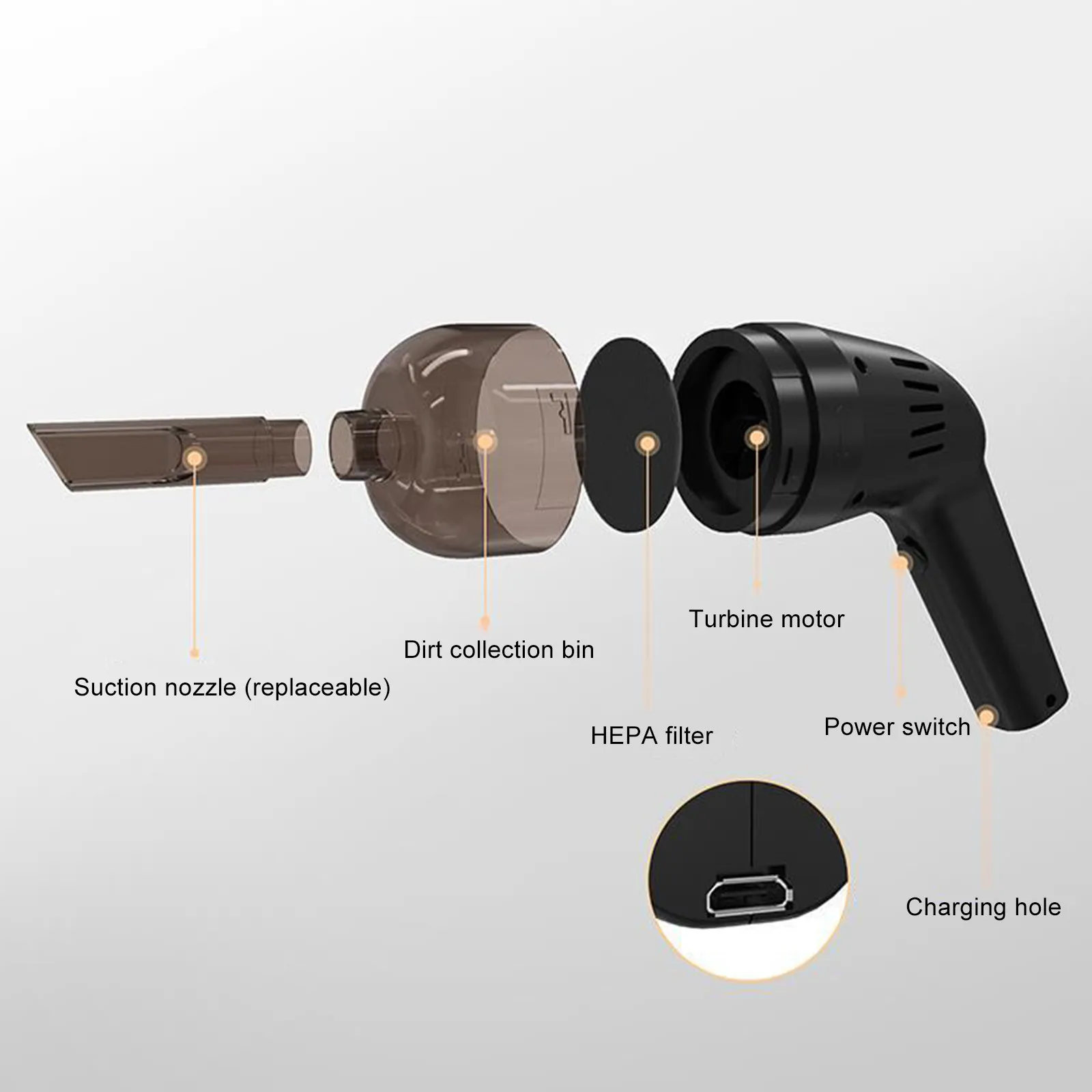 

Cleaning Accessories Car Vacuum Cleaner Cordless Handheld Vacuum Rechargeable Home/ Car Vacuum Cleaner Mini Dc