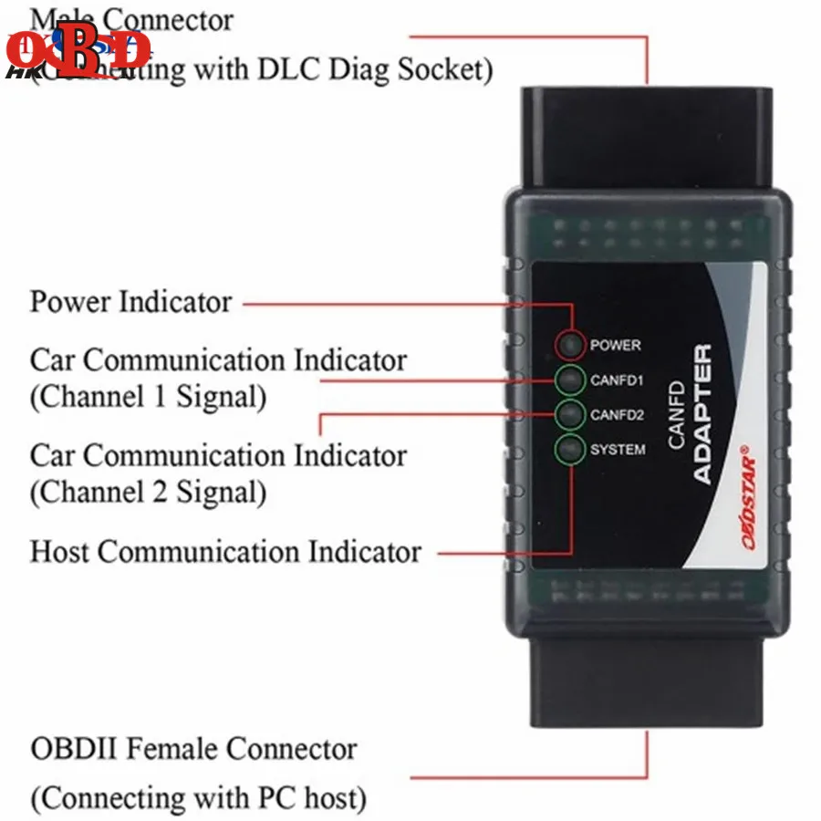 OBDSTAR CAN FD Adapter Work with X300 DP Plus for Cadillac/Chevrolet/GMC/Buick Diagnose ECU Systems | Автомобили и мотоциклы