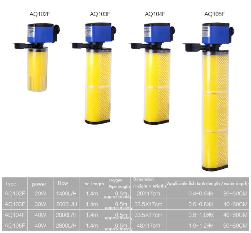 Резервуар для аквариума встроенный фильтр аэрации погружной насос три в одном