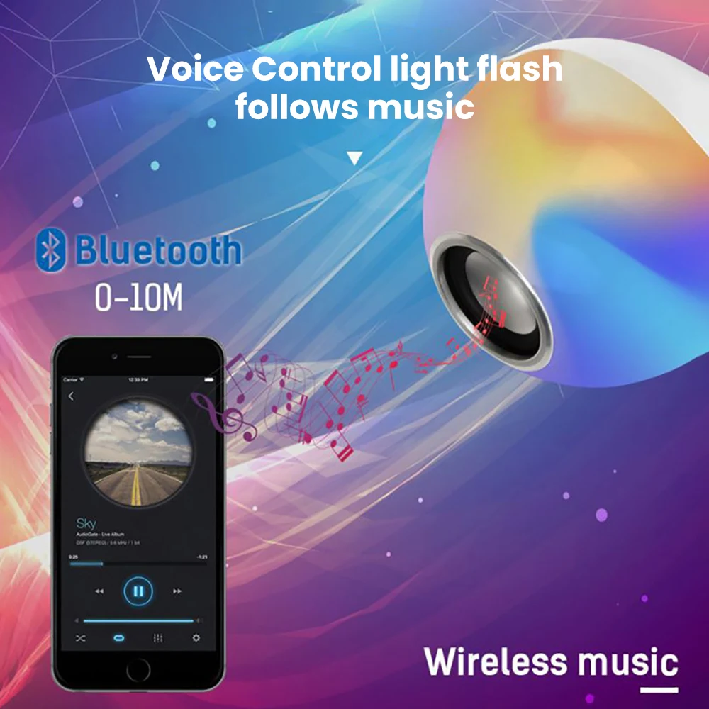 SUNYIMA RGB светодиодный лампы 110V 220V E27 Светодиодная лампа с Bluetooth потолочный