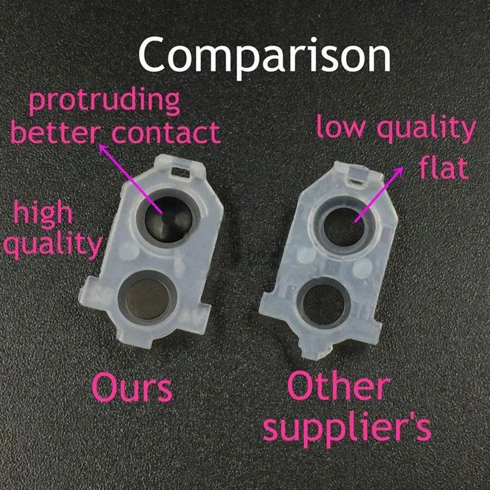 Оригинальная мягкая резиновая запасная детская клейкая Накладка для кнопок