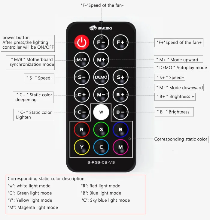 BYKSKI RGB для блока 12 В Светодиодная лента/поддержка подключения к в 4 контактный