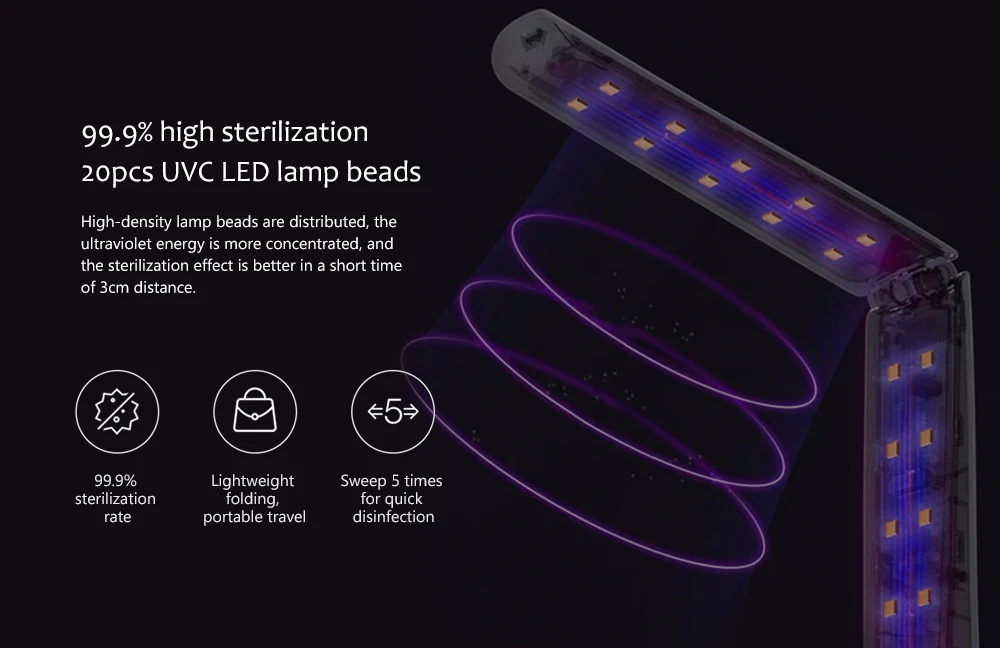 

Portable X5 LED UVC Disinfection Sterilizing Stick UV Lamp USB Rechargeable Ultraviolet UV Sterilizer Light For Home from Youpin