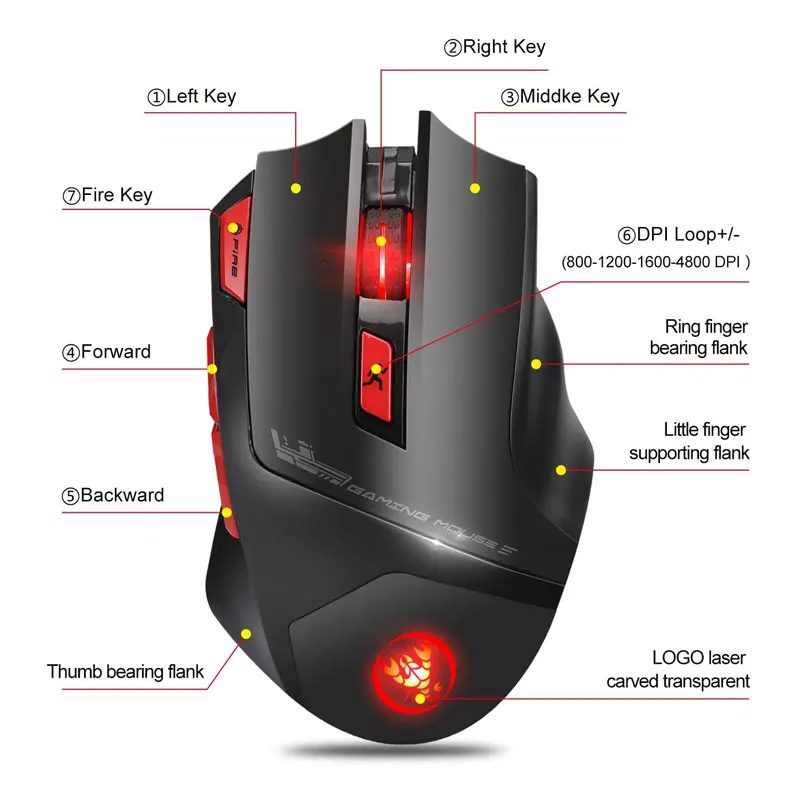 Беспроводная игровая мышь ZoeRax 6000 DPI RGB с 7 программируемыми кнопками встроенная