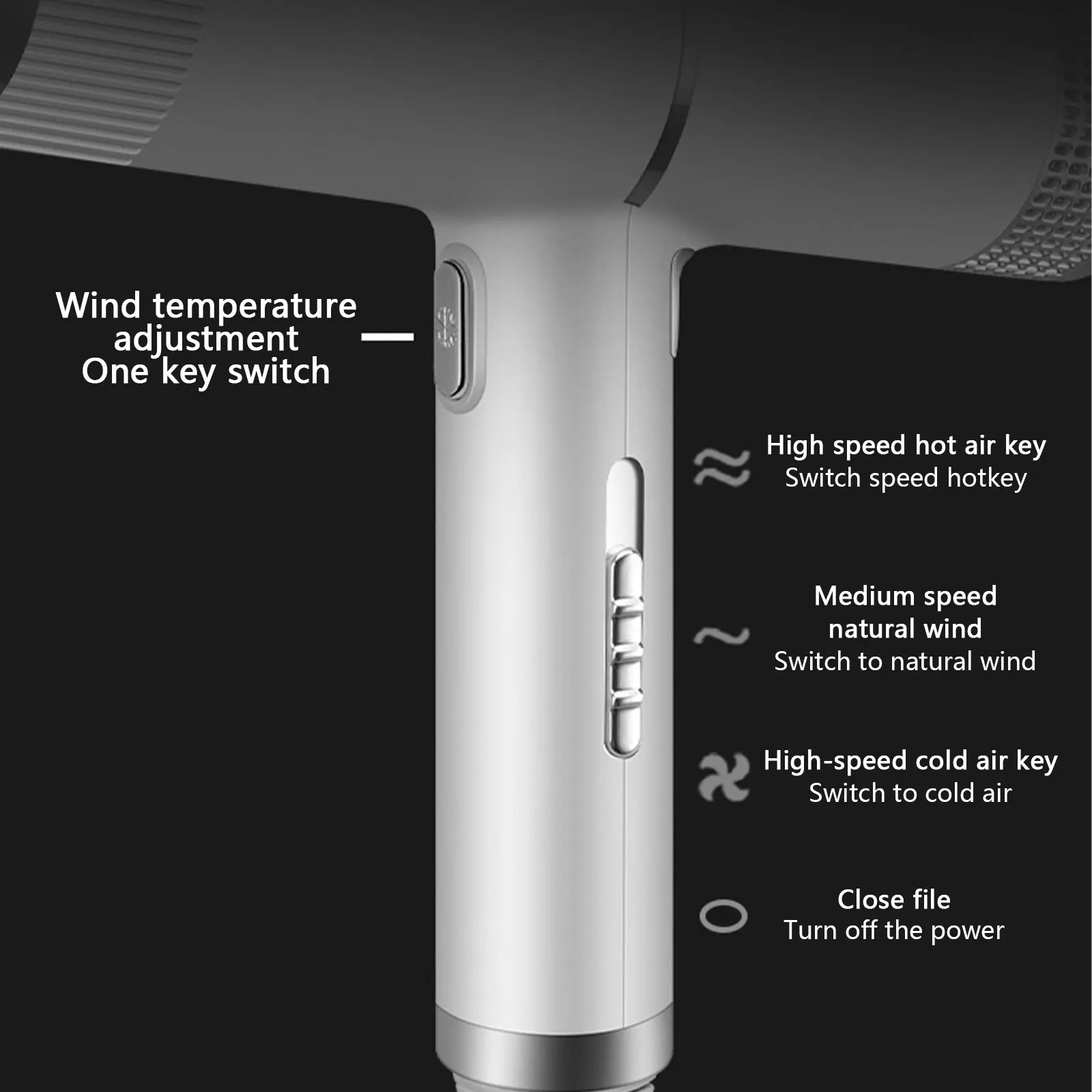 

Personal Care Appliances