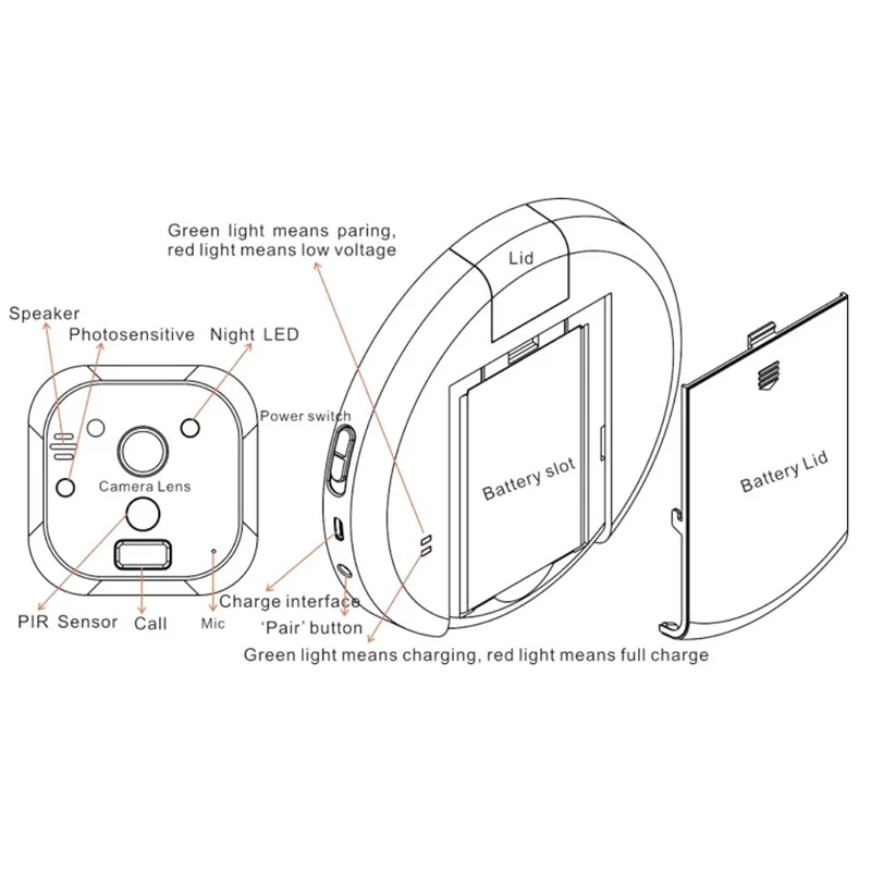 7-дюймовый монитор 2 4 ГГц дверной глазок водонепроницаемый голосовой домофон