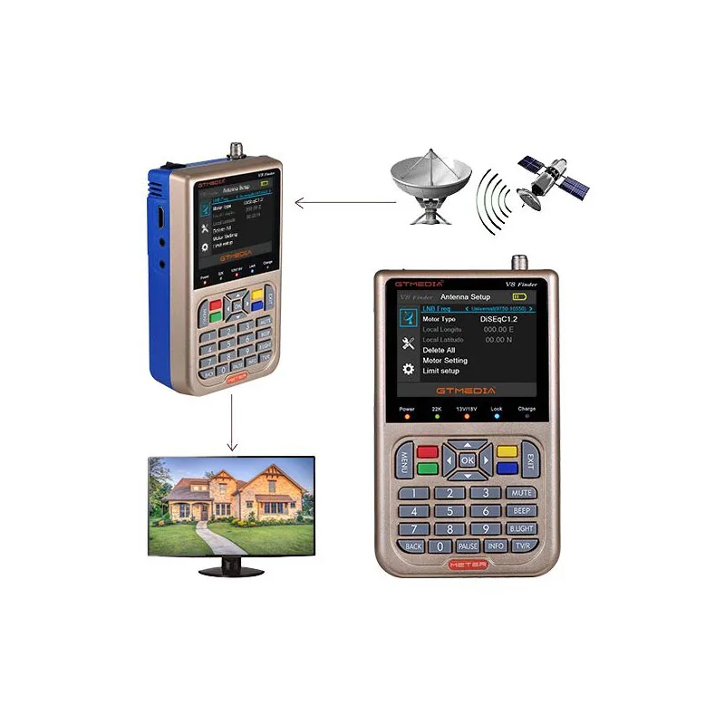 GTMEDIA /Freesat V8 Finder Meter DVB-S2/S2X Digital Satellite High Definition Sat Satfinder 1080P | Электроника